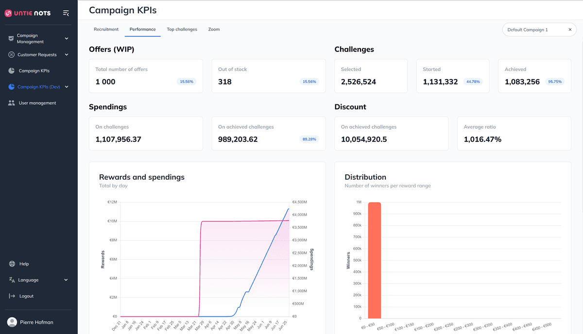 EagleAI Analytics